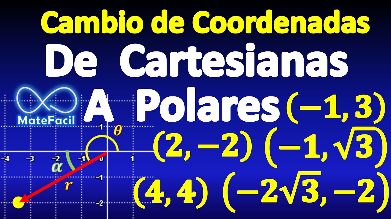 Convertir coordenadas rectangulares en polares, EJEMPLOS RESUELTOS, Todos los CUADRANTES