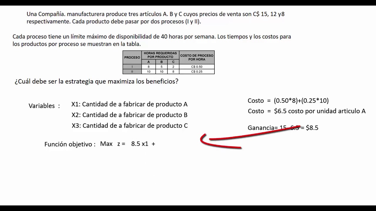 Ejemplo 4 de planteamiento de modelo de programación lineal