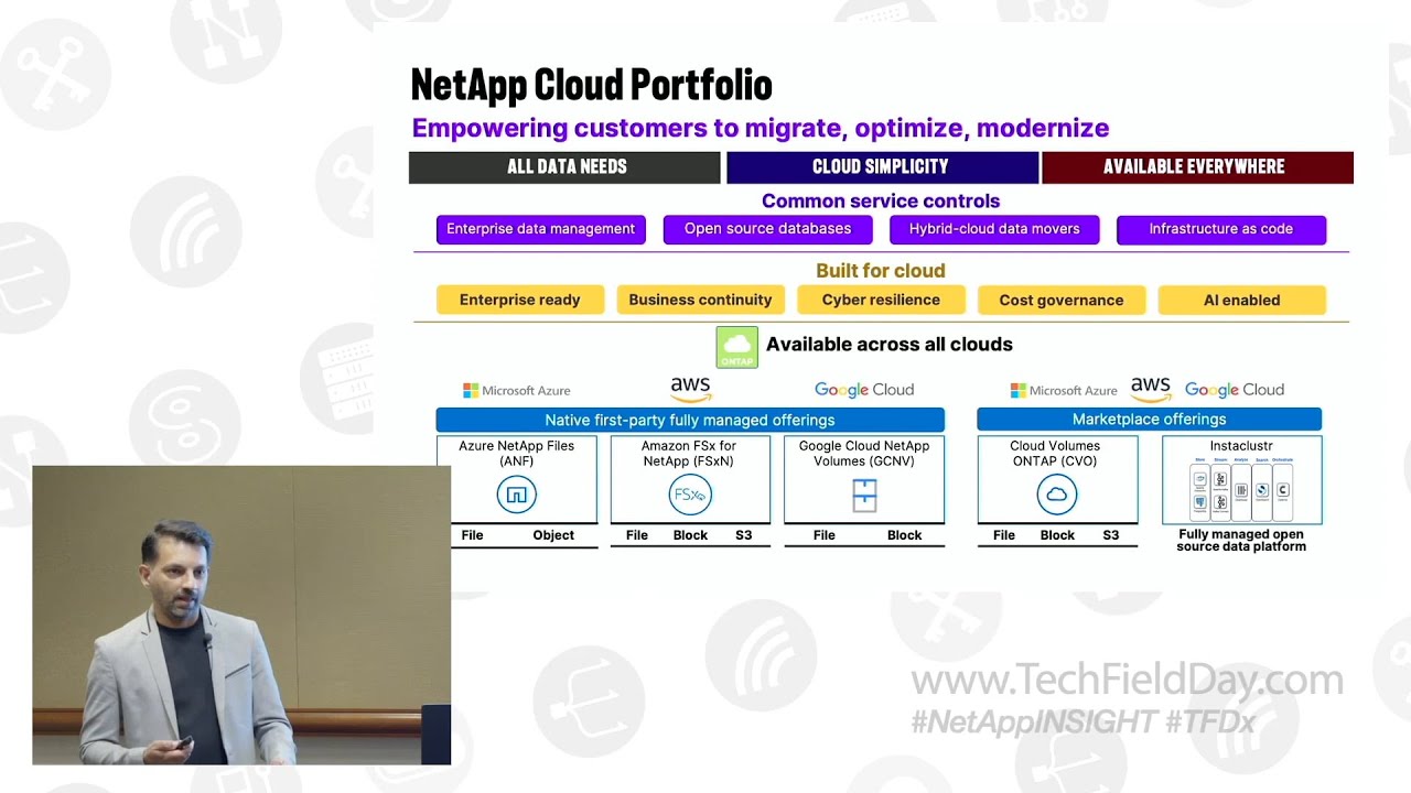 NetApp Cloud создает самые передовые платформы хранения данных эпохи ИИ