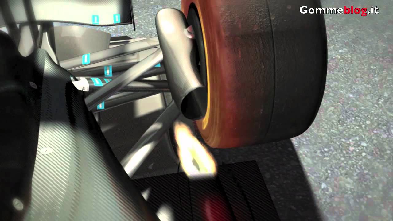 Formula One F1: Scarichi Formula 1: Come il calore influisce sui pneumatici