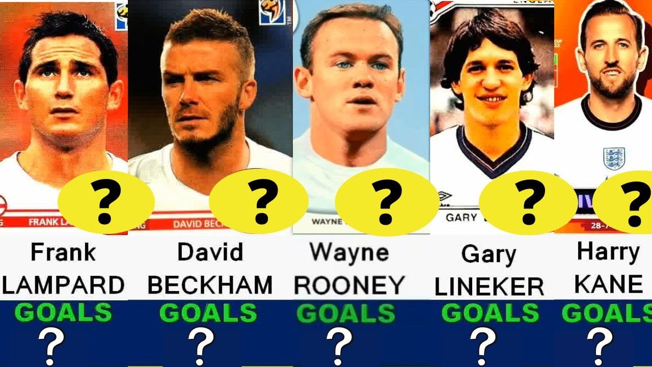 ENGLAND NATIONAL TEAM TOP 50 GOAL SCORERS ALL TIME - IN HISTORY WITH STICKERS