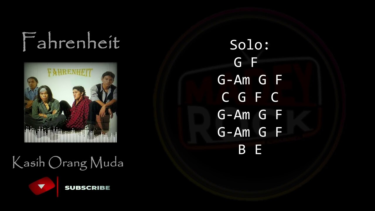 Kord Gitar Kasih Orang Muda - Fahrenheit | Guitar Chord