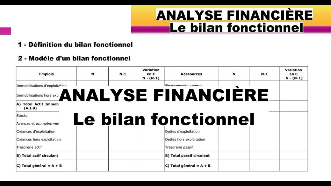 Analyse financière (1/5) - Le bilan fonctionnel