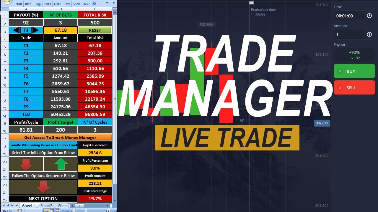 Binary Options Money Management Using The Trade Manager Basic With Live Trade Example