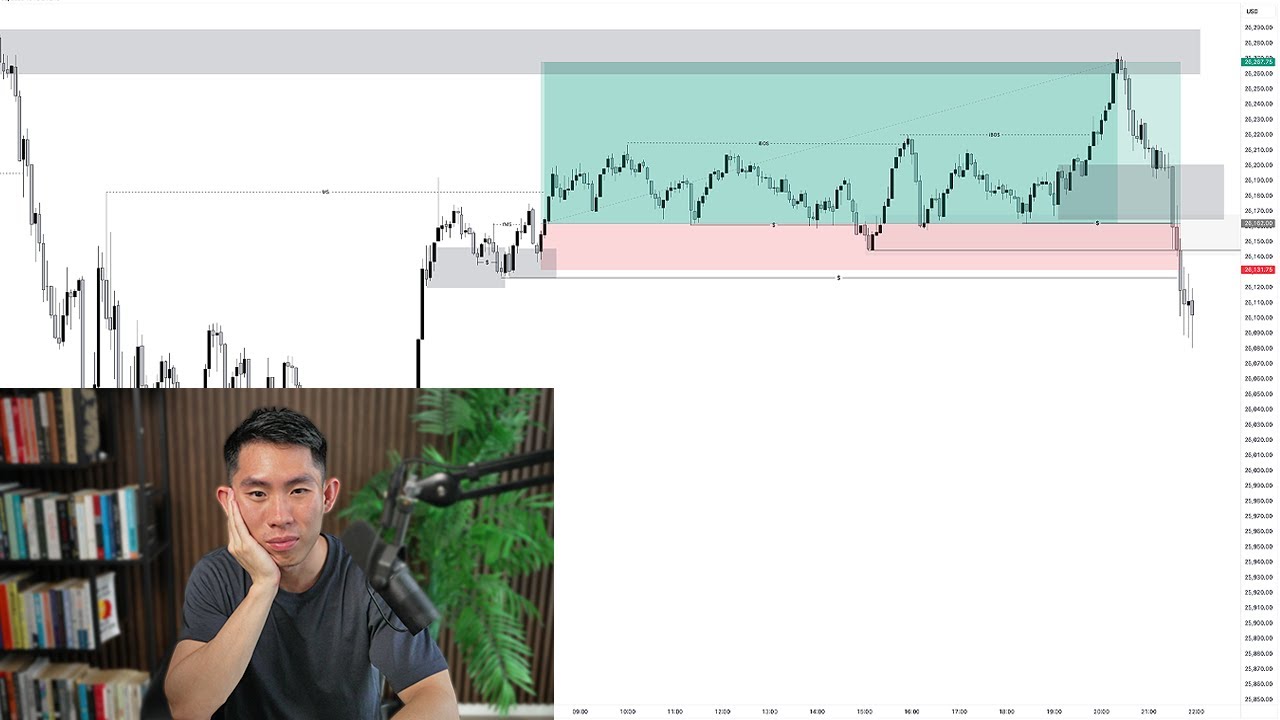 Losing $16k Live Trading Futures (I'M SO BURNT OUT)