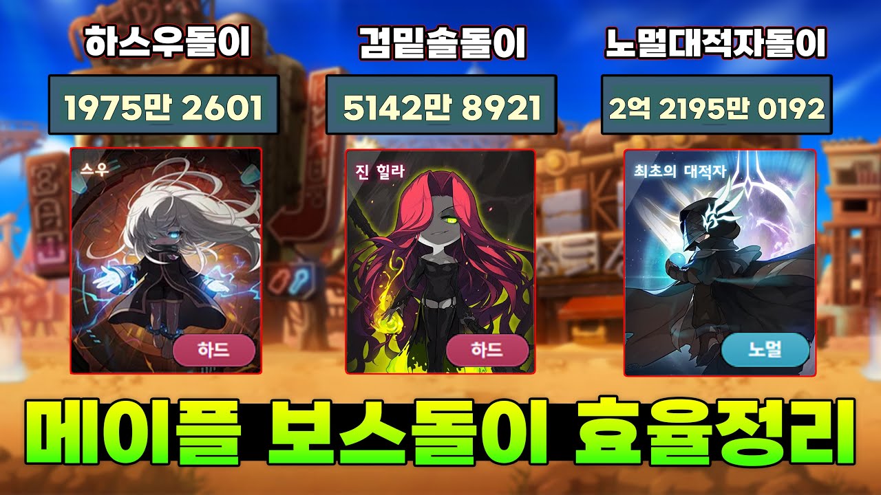 보스돌이로 매주 100억메소를 벌수 있다고? 가장 효율적인 보스돌이에 대해 알아보자