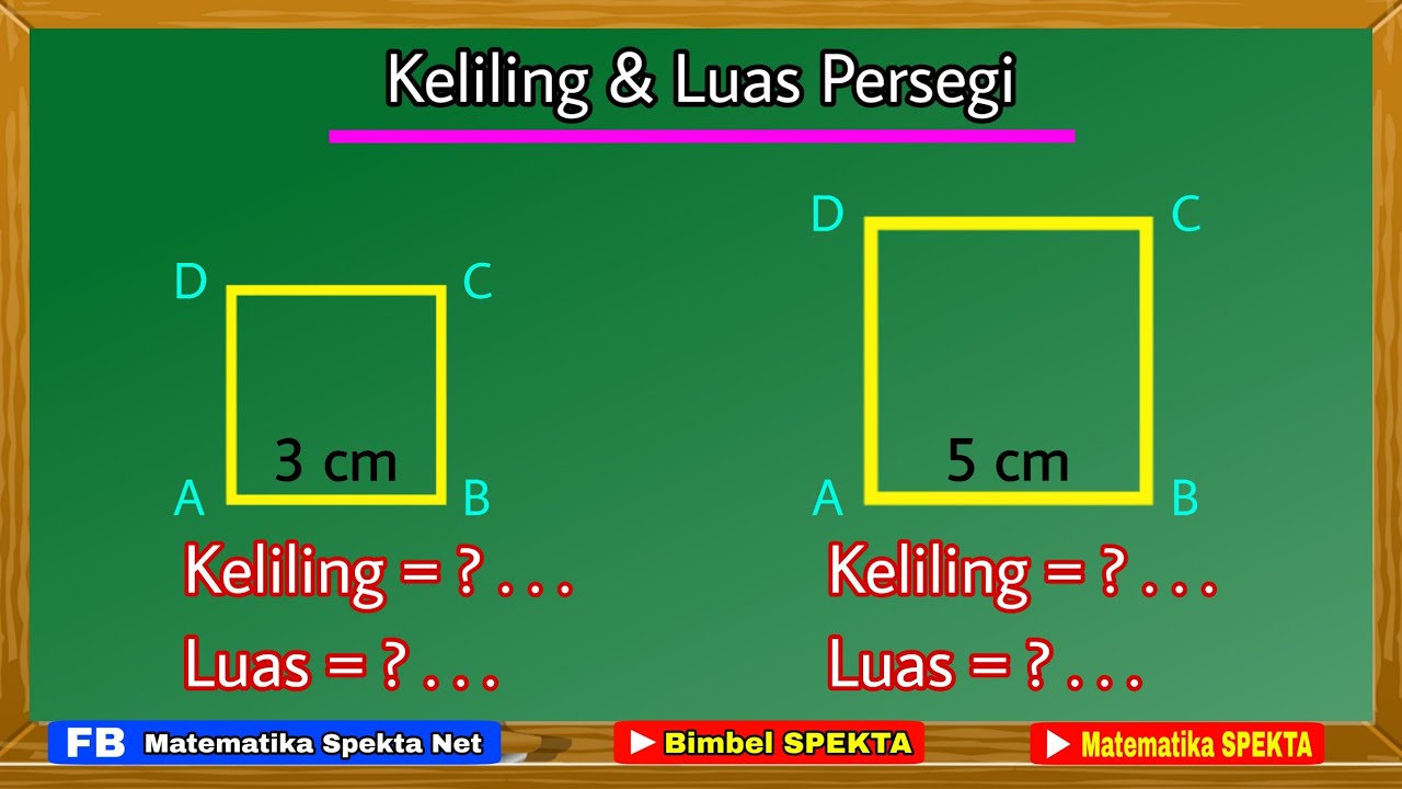 Menghitung Keliling dan Luas Persegi