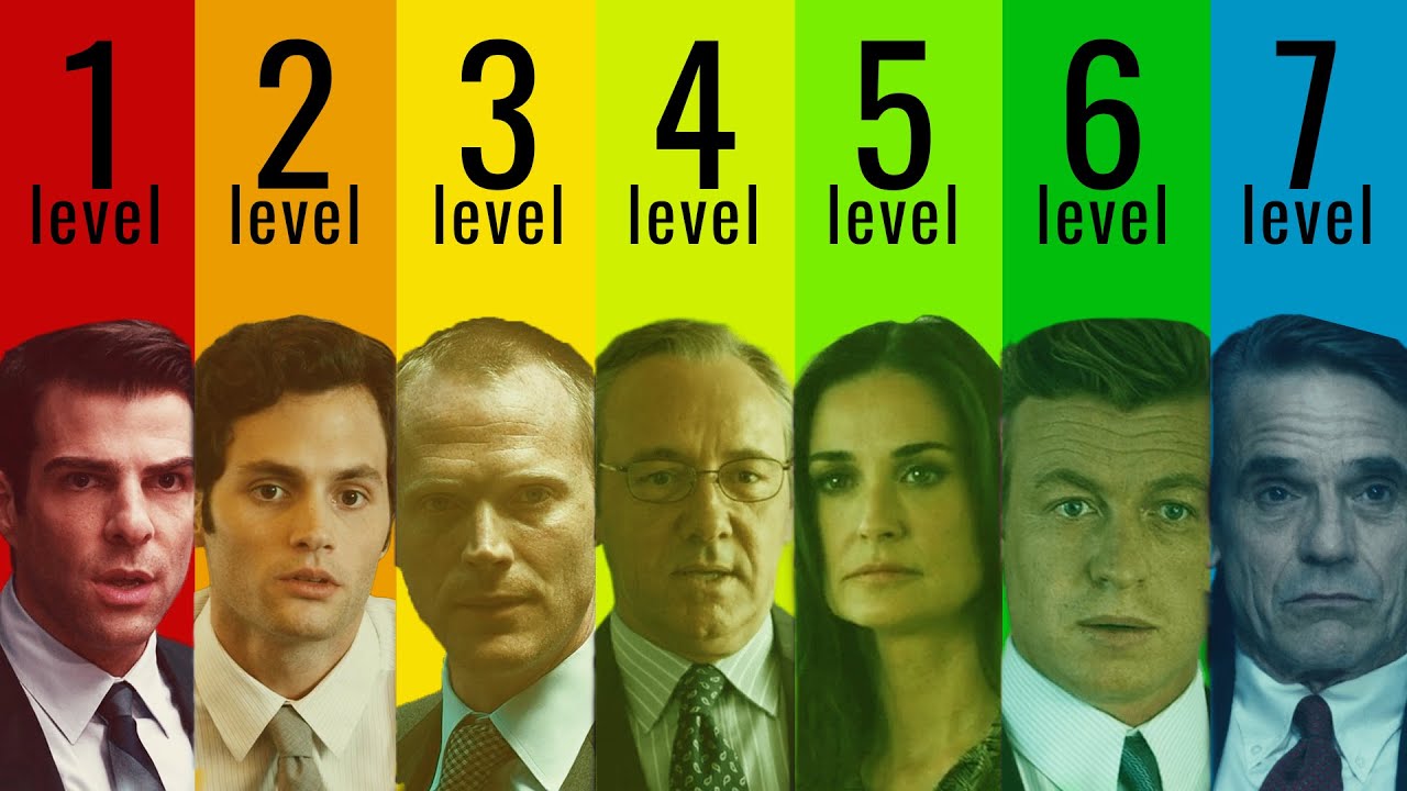 7 уровней жадности в Margin Call