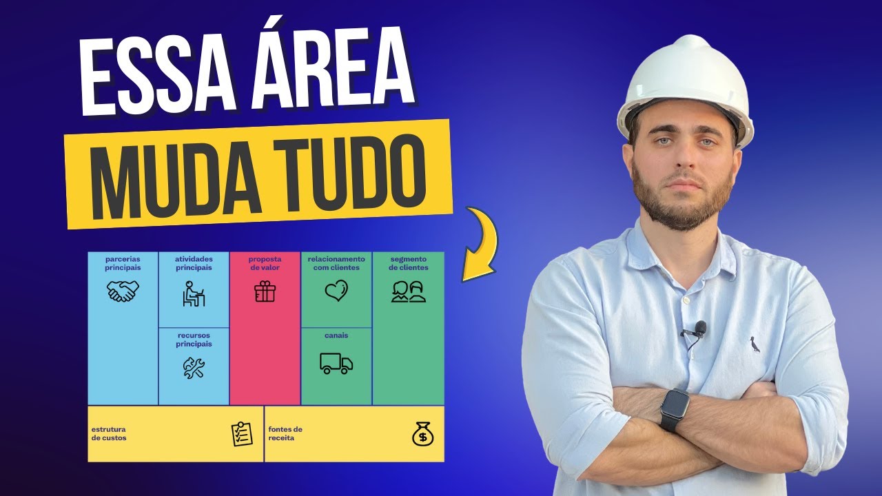 Vai Empreender na Engenharia? Comece pelo Planejamento Dessa Área