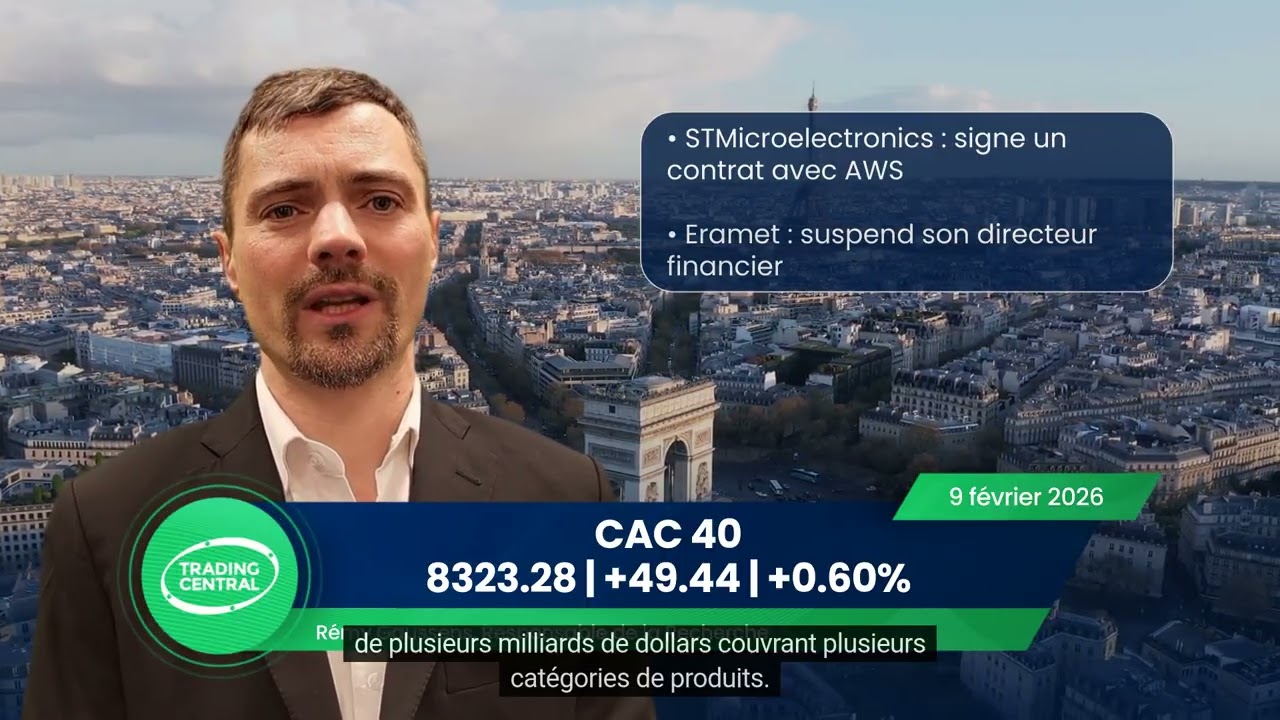 Bourse : Cac40 +0.60% le 09/02, Sélection du jour : Haussier sur l'action Orange