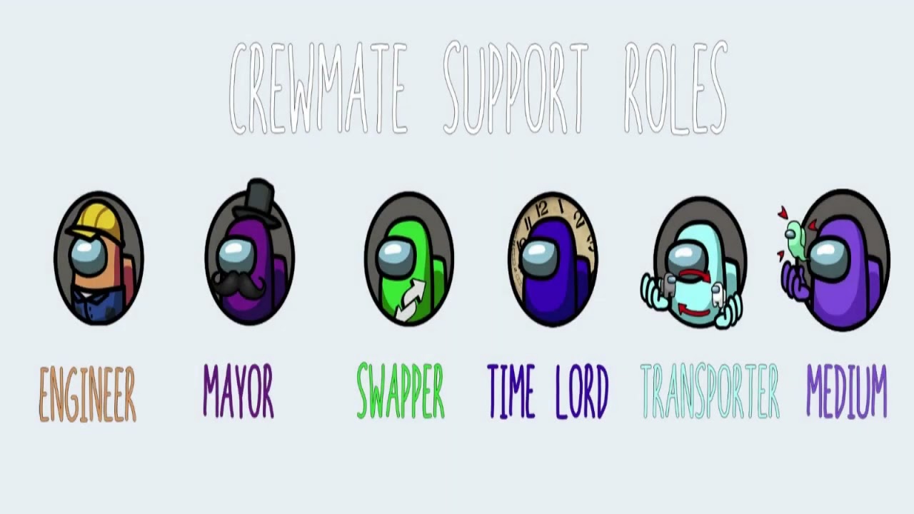 Town of Us All Roles Explained