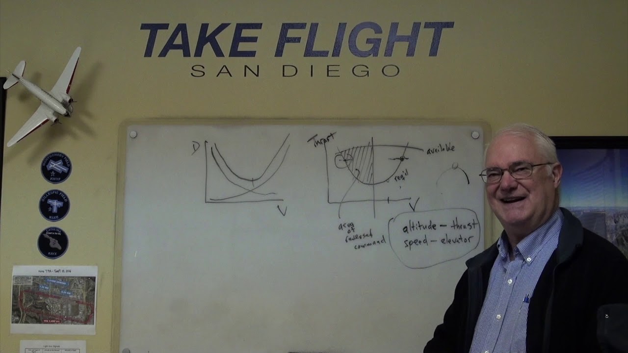 CFI Candidate Explains Slow Flight