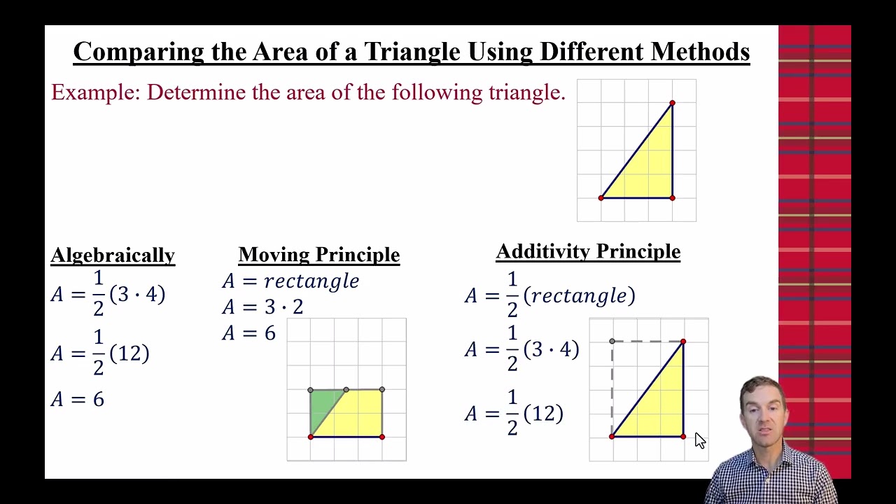Measurement - Area of Polygons