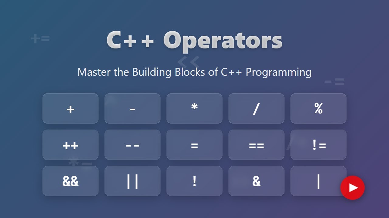 C++ Operators Tutorial for Beginners: Arithmetic, Assignment, Comparison & More!
