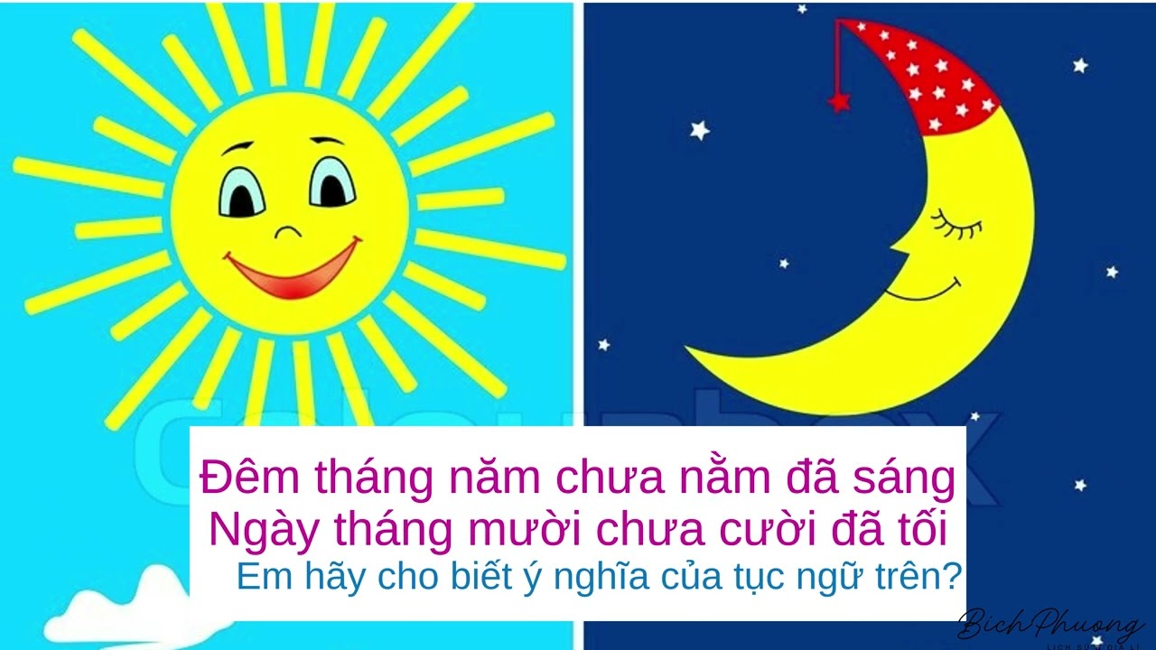 BÀI 7. CHUYỂN ĐỘNG QUANH MẶT TRỜI CỦA TRÁI ĐẤT VÀ HỆ QUẢ - ĐỊA LÍ 6- CHÂN TRỜI SÁNG TẠO