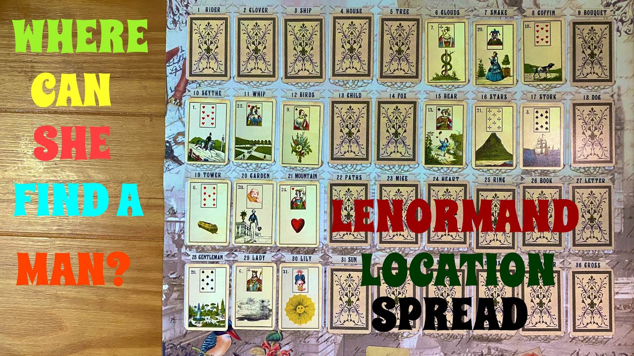 Using Lenormand with Houses To Determine Location