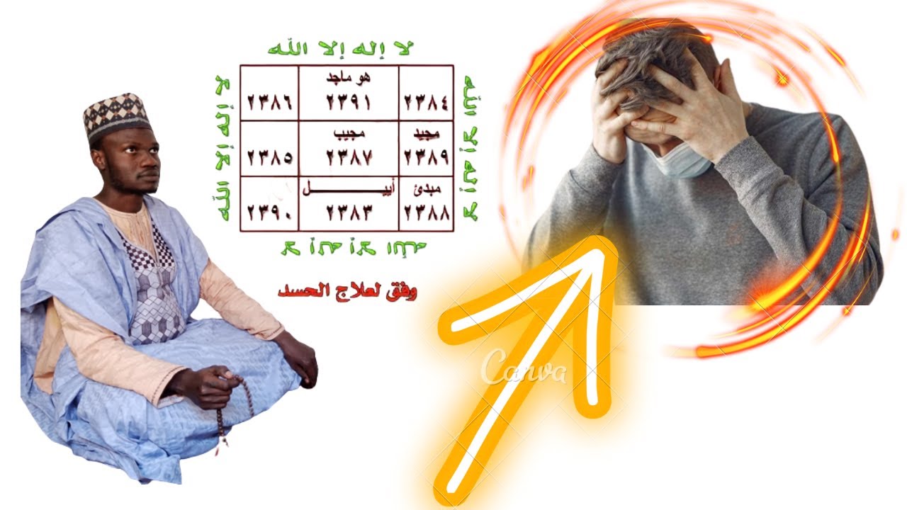 YADDA ZAKA YI MAGANIN MAƘIYIN DA YA TAKURA MAKA
