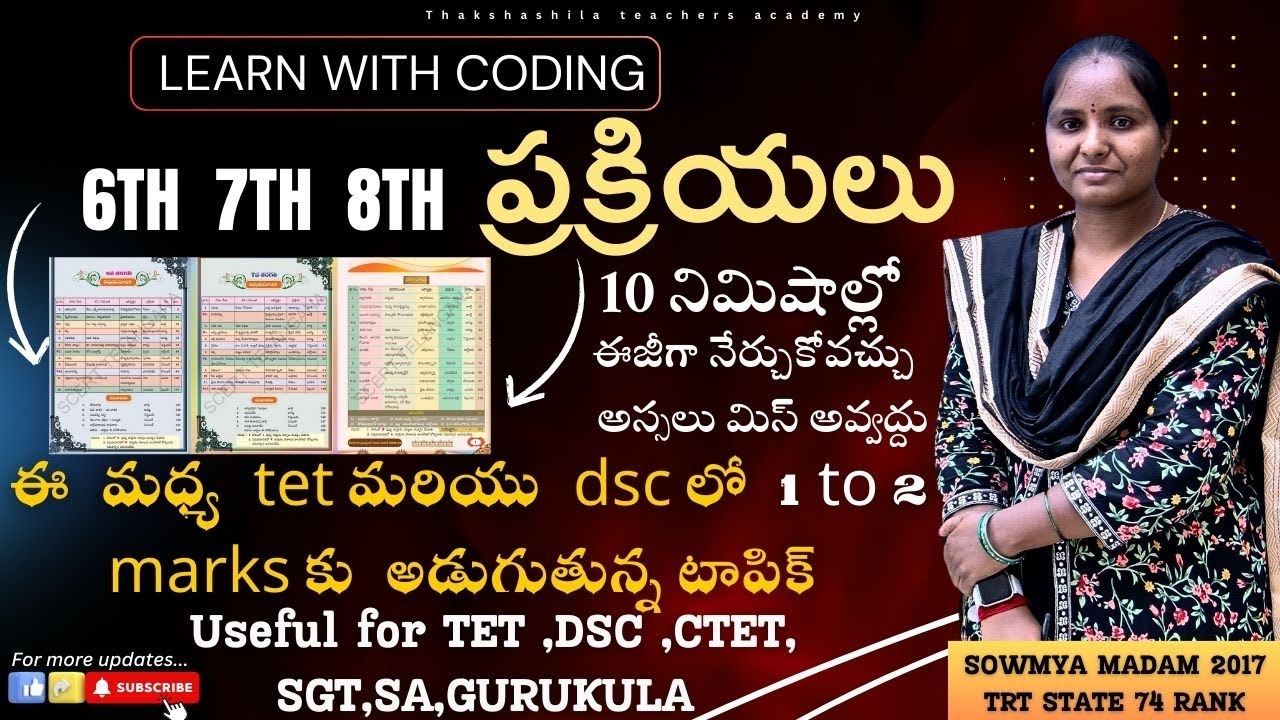 తెలుగు పాఠ్యాంశాలు & ప్రక్రియలు | 6,7,8 తరగతులు | Sowmya Madam | Thakshashila Teachers Academy