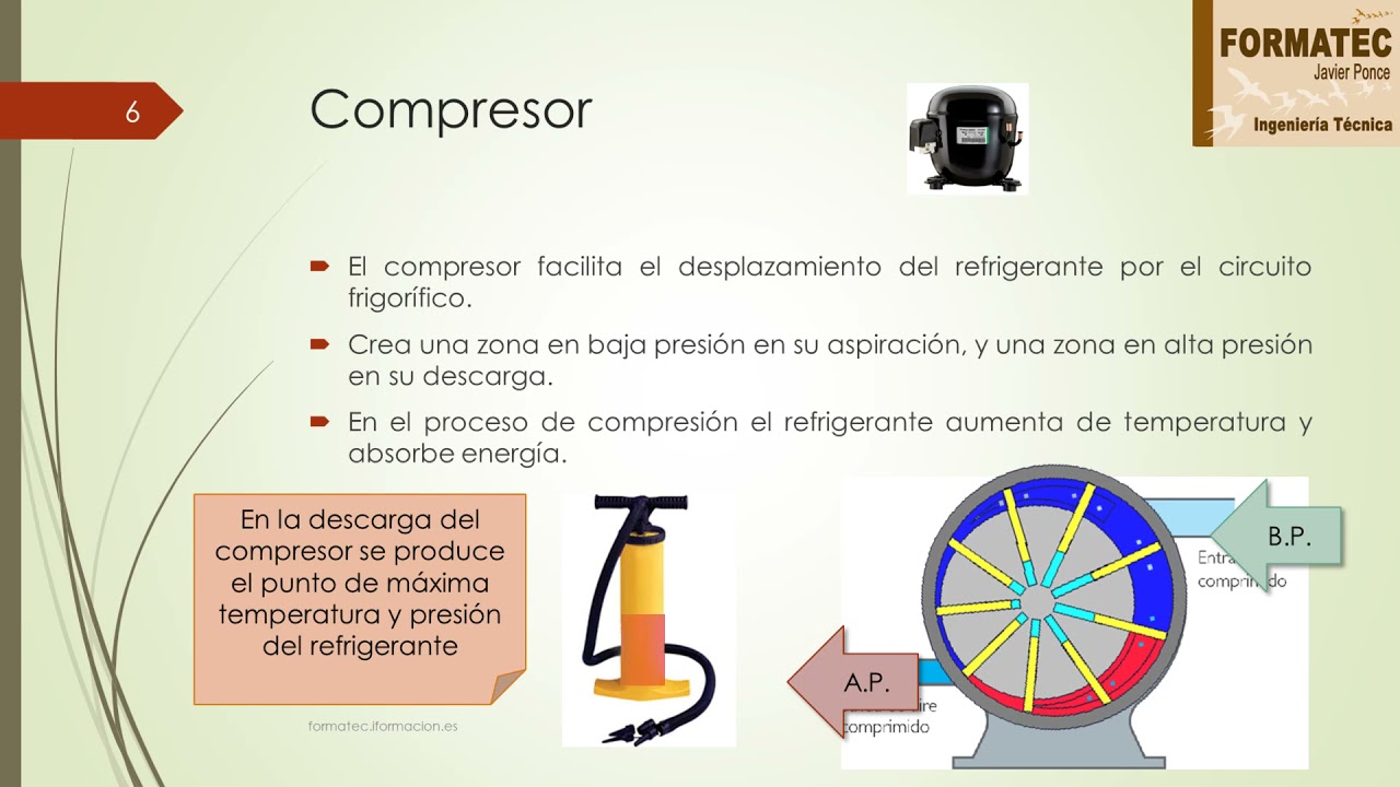 Tema 2 Video 1 Elementos básicos. CURSO DE AEROTERMIA.