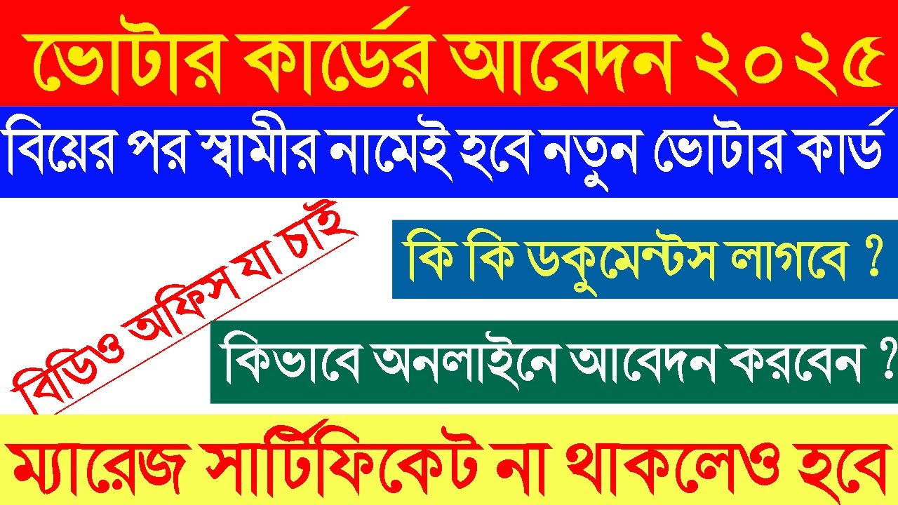 Voter Card Apply Online 2025 l New Voter Card After Marriage l Documents Required for New Voter ID