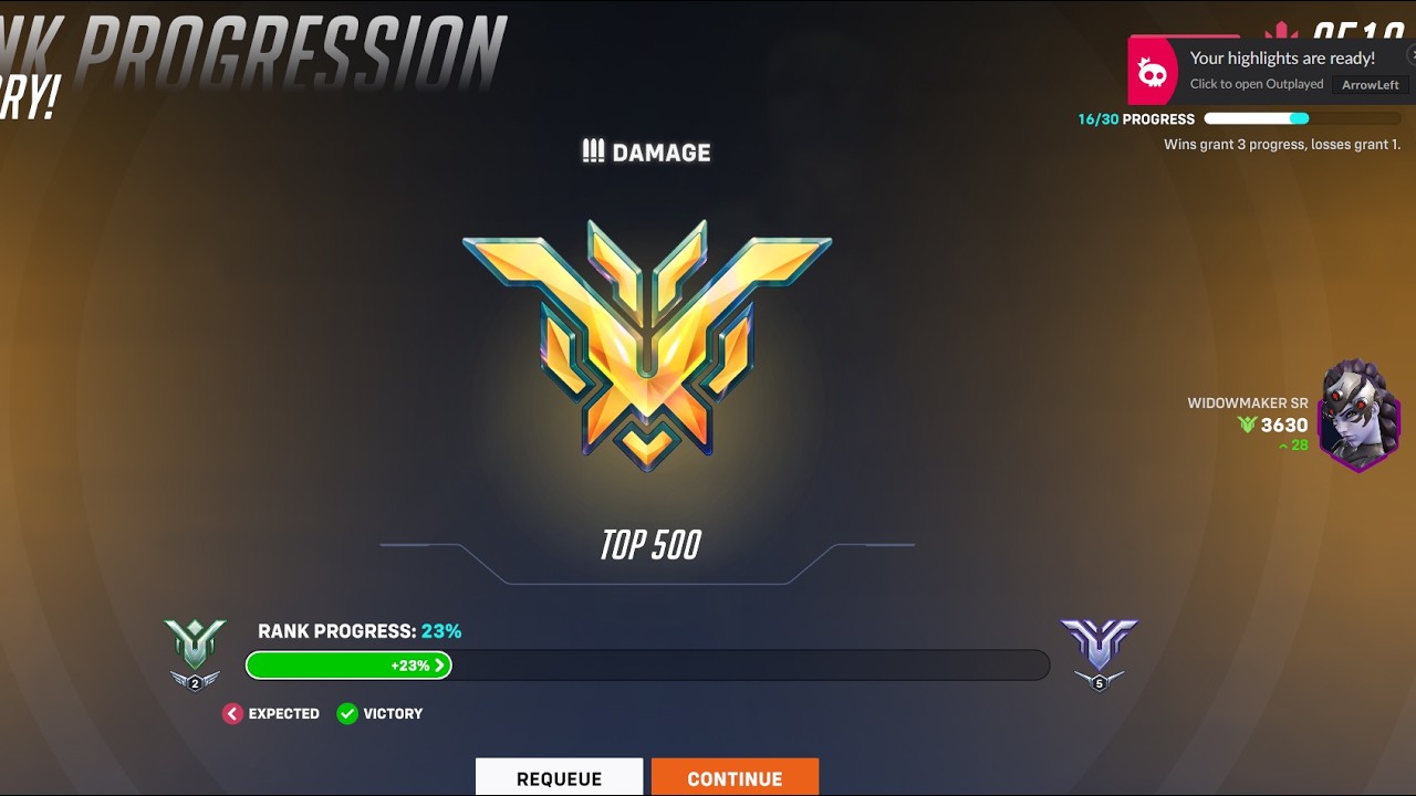 I used to be so good