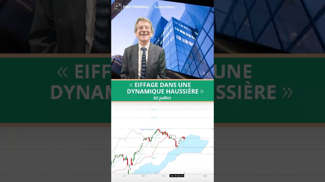 EIFFAGE dans une dynamique haussi&egrave;re