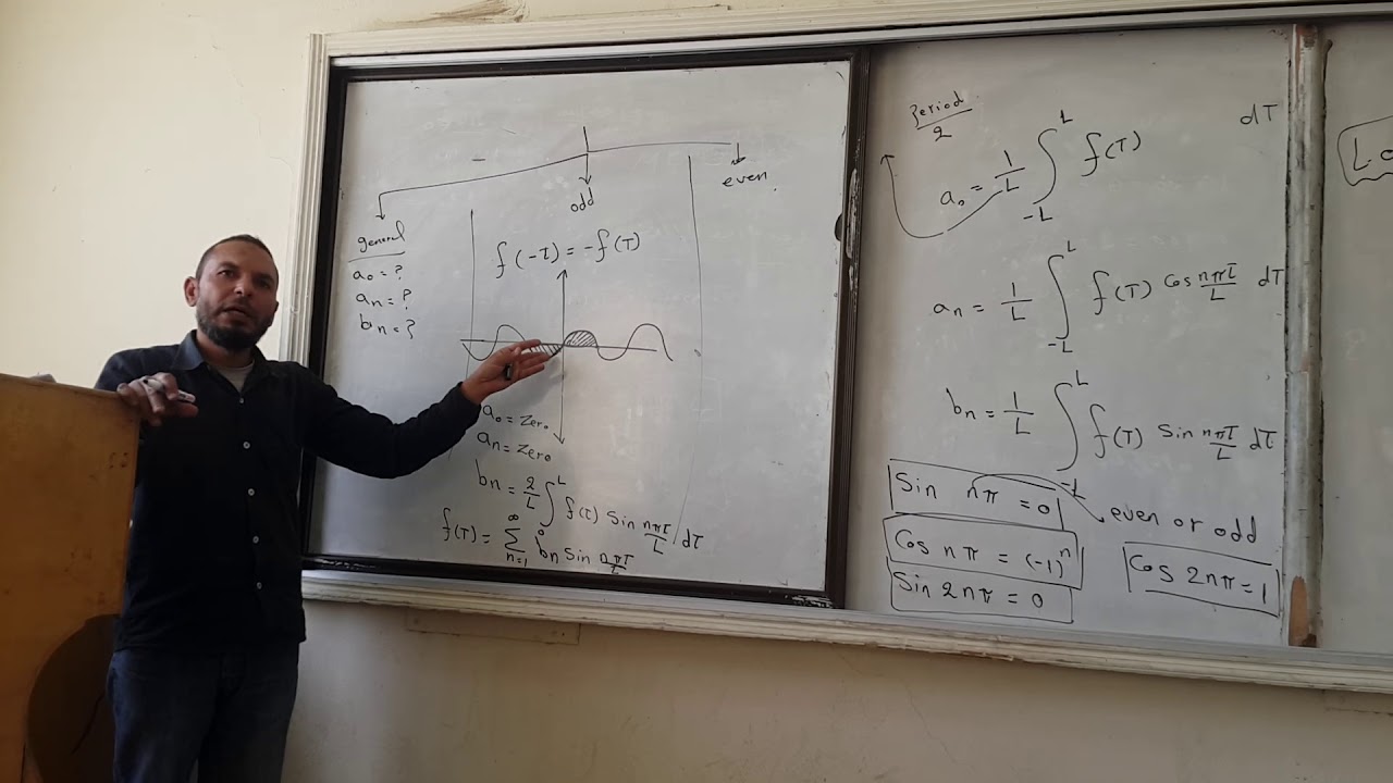Fourier series شرح  م/ محمد عبد السلام