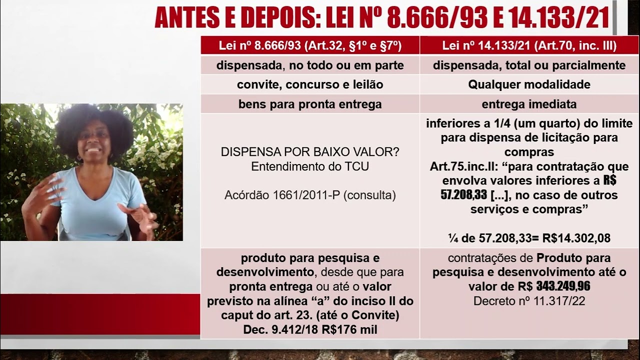 Dica 70.  Dispensa de documentos de habilitação. Você conhece as hipóteses?