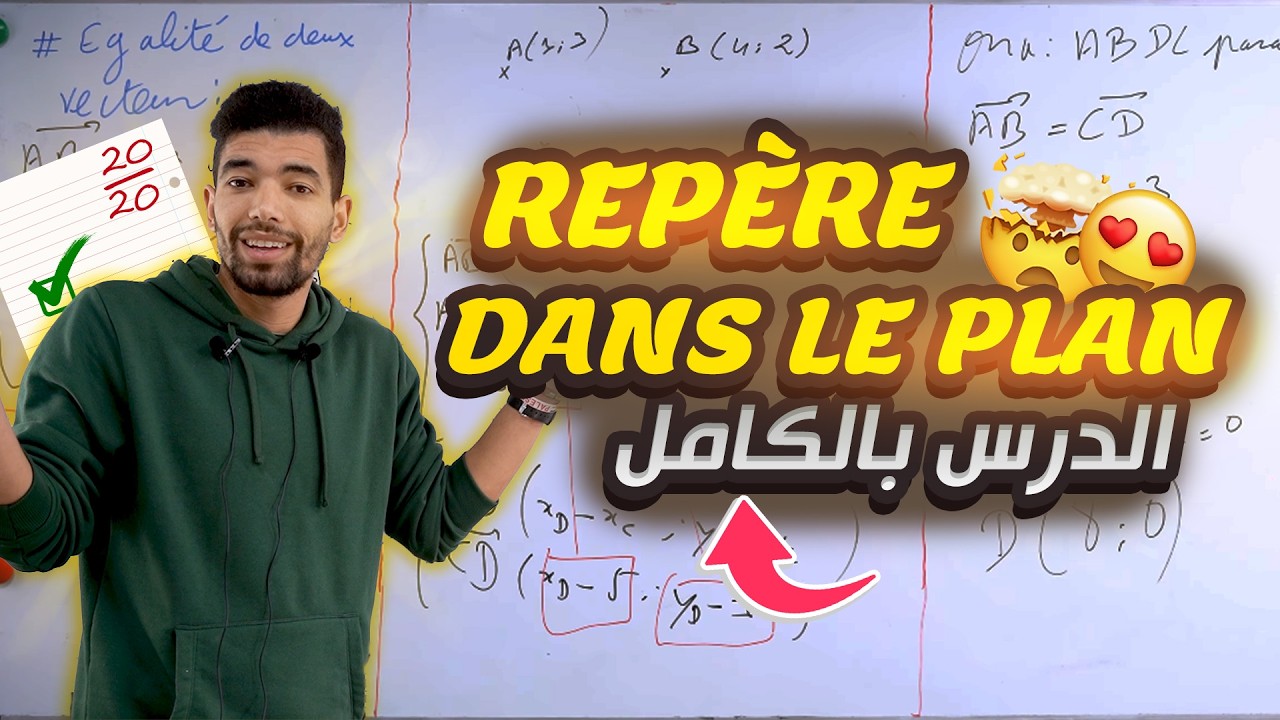 Rep&egrave;re dans le plan - 3eme ann&eacute;e