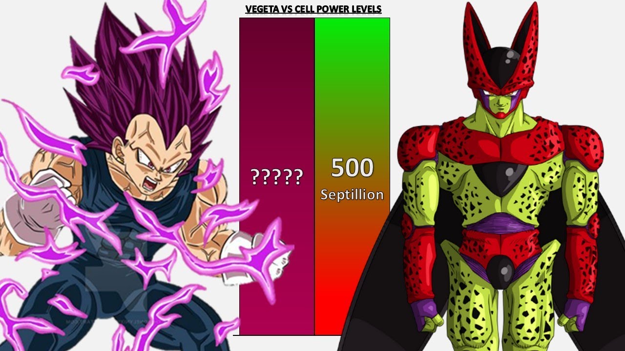 Vegeta VS Cell All Forms POWER LEVELS - Dragon Ball Z/Dragon Ball Super