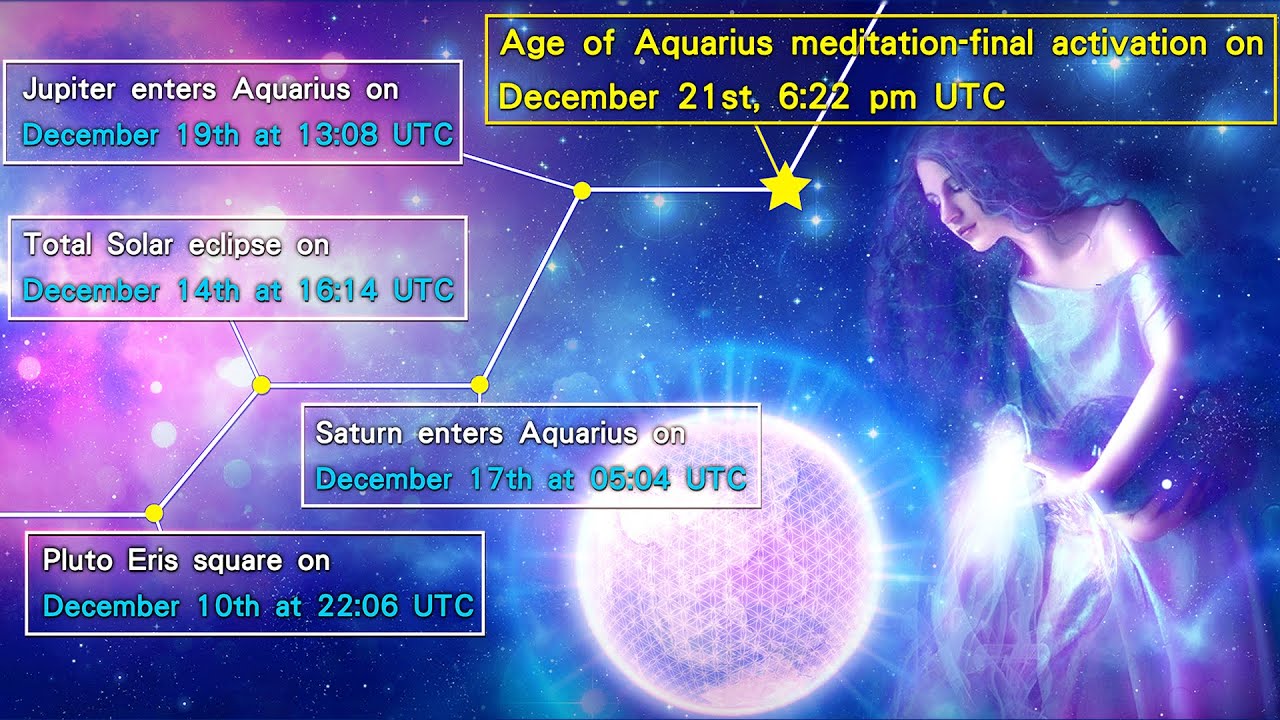 Age of Aquarius Final Activation on December 21st at 6:22 PM UTC  (English video guided audio)