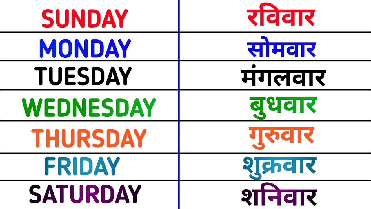 Sunday Monday | Lean week name | सप्ताह के दिनों के नाम |