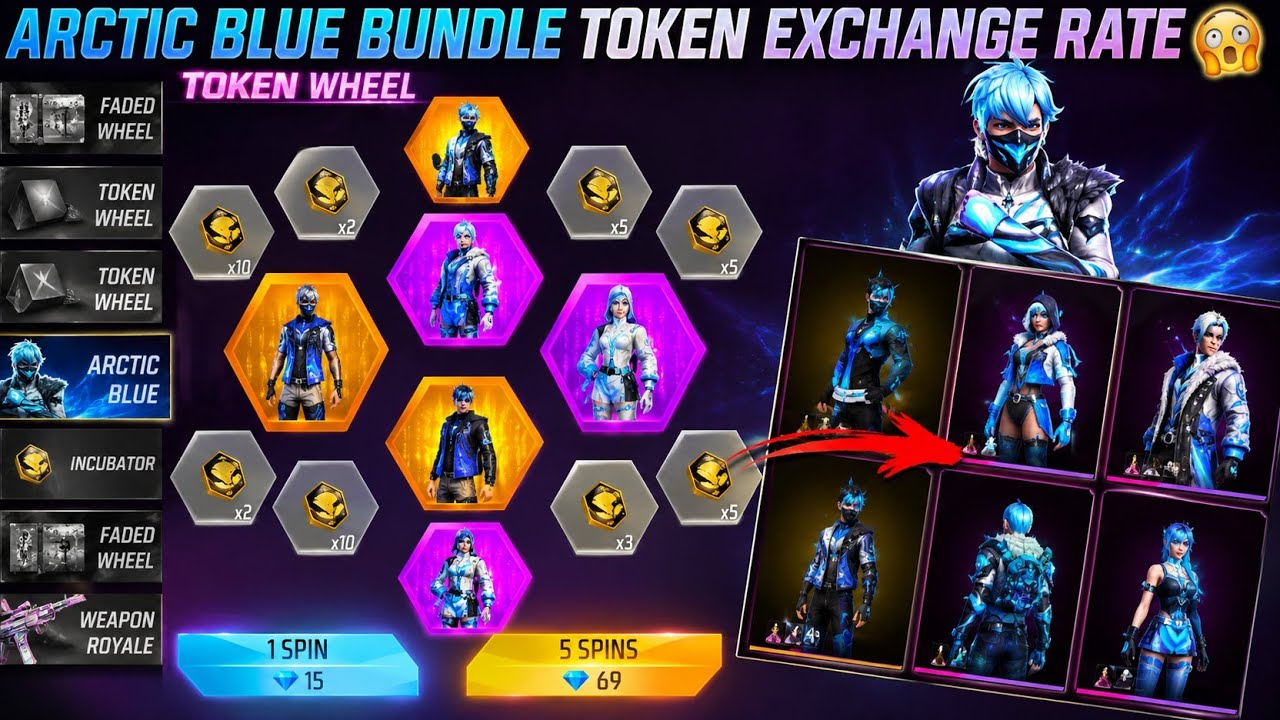 Arctic blue bundle return confirm date | Arctic blue bundle token exchange rate | FF upcoming event