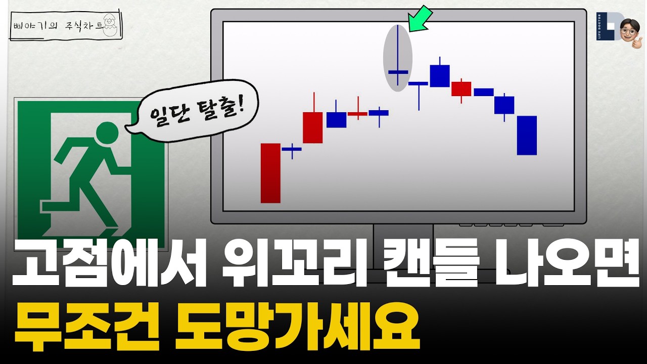 매도 타이밍 | 신고가에서 위꼬리 캔들 나오면 무조건 도망가세요 (거래량 터지면 끝입니다)