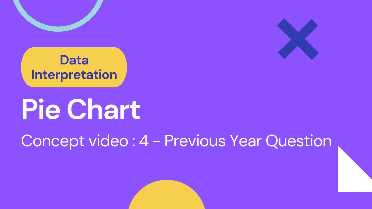 How to solve Pie Charts based DI questions | Data Interpretation | LRDI| CAT| XAT| PYQ| Priyasha Das