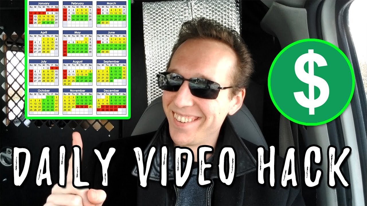 Hacking the Algorithm! (YouTube Daily Video Case Study)