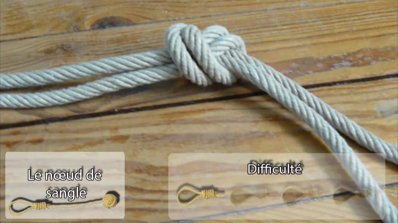 Matelotage : Noeud de sangle