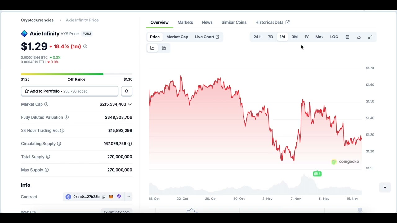ETH Liquidity Mining Explained: The Truth About DeFi Rewards