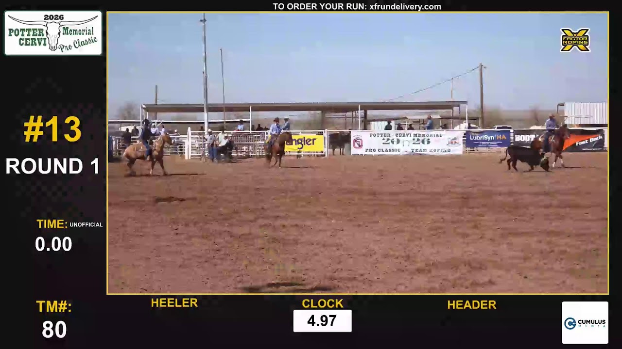 Potter-Cervi Memorial Pro Classic - #13 Jackpot Round 1