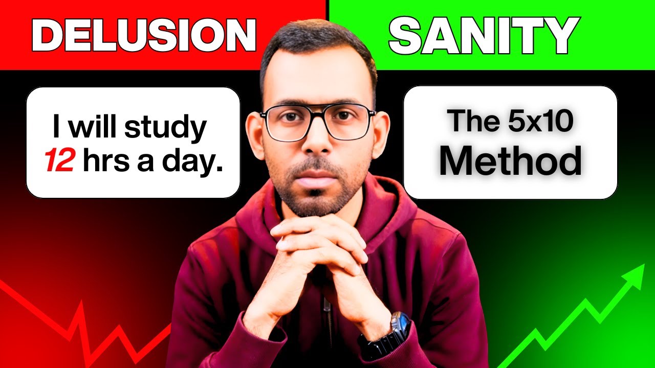 How High Ambition Ruins CA Preparation???