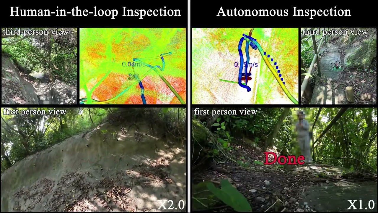 Inspection for Slope Task