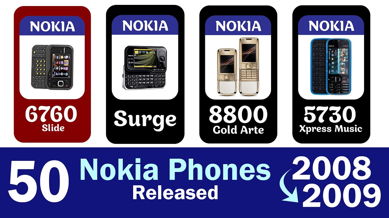 50 Nokia Models Released (2008&ndash;2009) | Nokia Mobile History | EP06 #smartphone  #classic