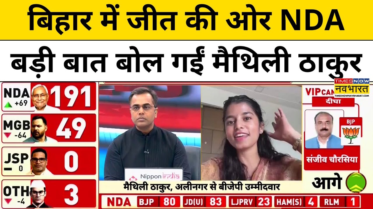 Bihar Election Result With Sushant Sinha: वोटों के गिनती के बीच Maithili Thakur ने क्या कहा ? | BJP