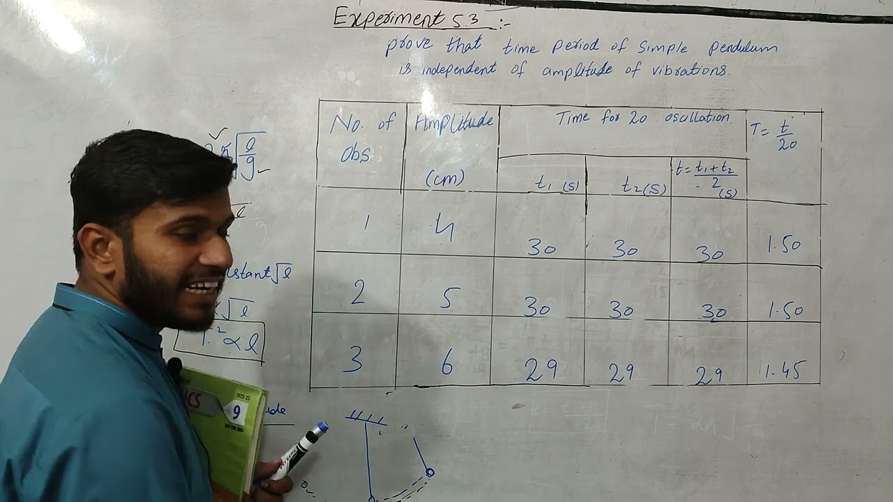 Prove that time period of simple pendulum is independent of amplitude of Vibrations | Exp # 5.3