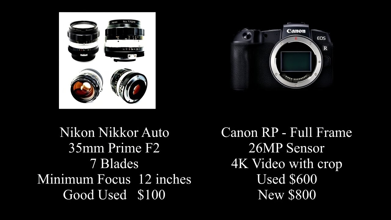 Nikon Nikkor - O   35MM  F2  Vintage Lens