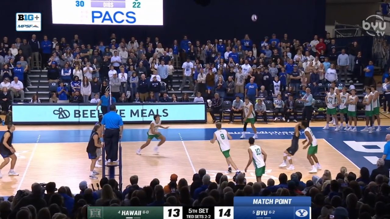 UH Manoa men's volleyball keep unbeatable streak with BYU win