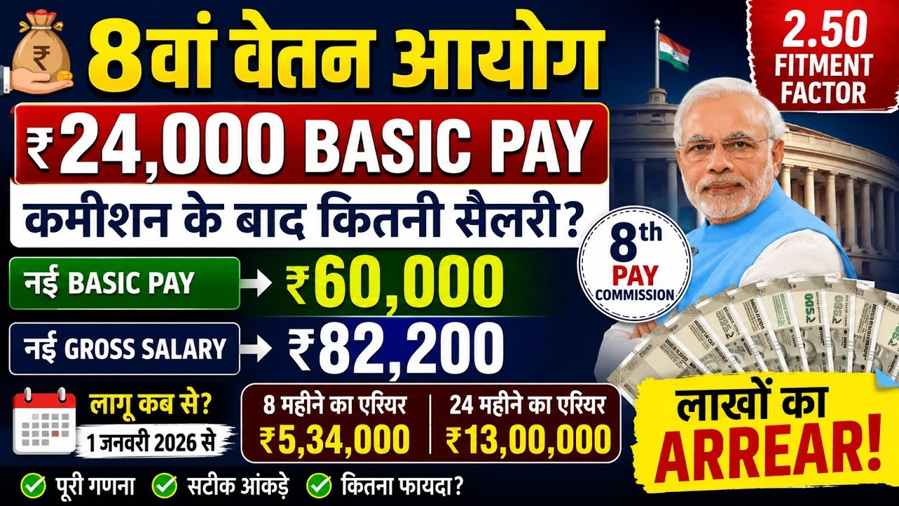 24,000 Basic Pay After Commission, What Salary and Arrears Will You Receive? 8th Pay Commission L...