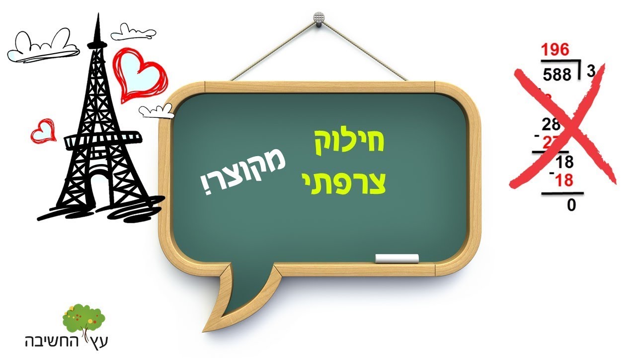 חילוק צרפתי- שיטה לחילוק ארוך מקוצר