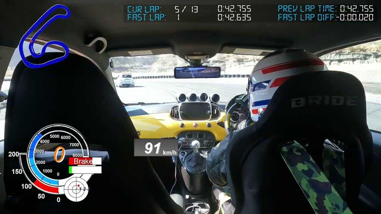 2025.03.09 日光サーキット アバルト595