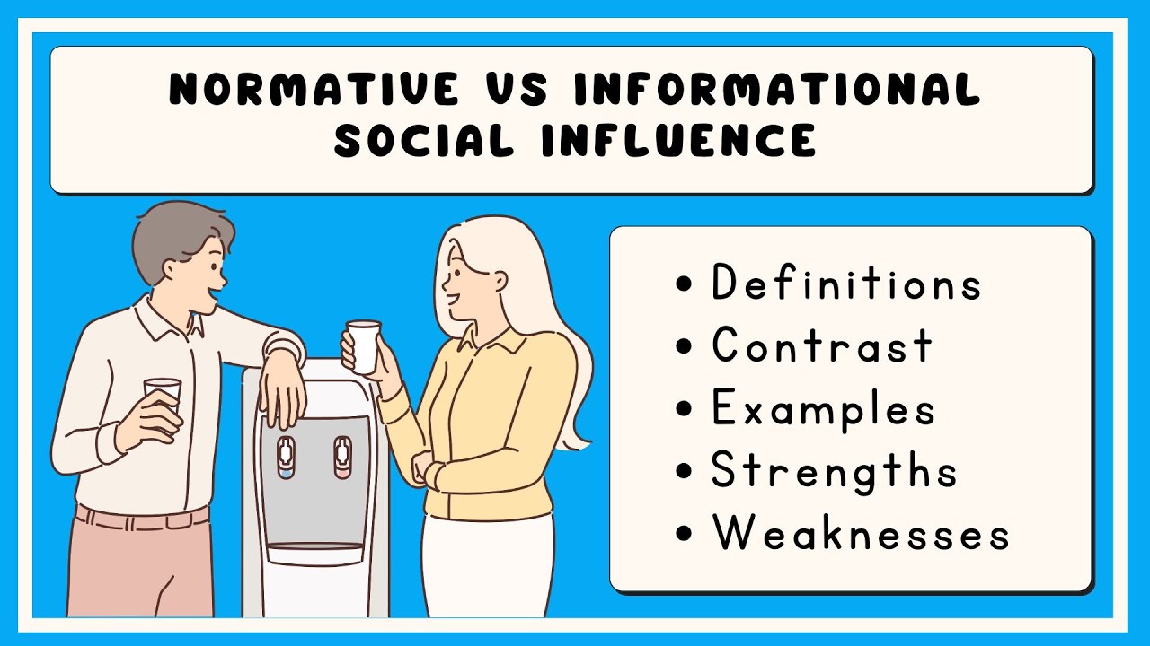 Normative vs Informational Social Influence